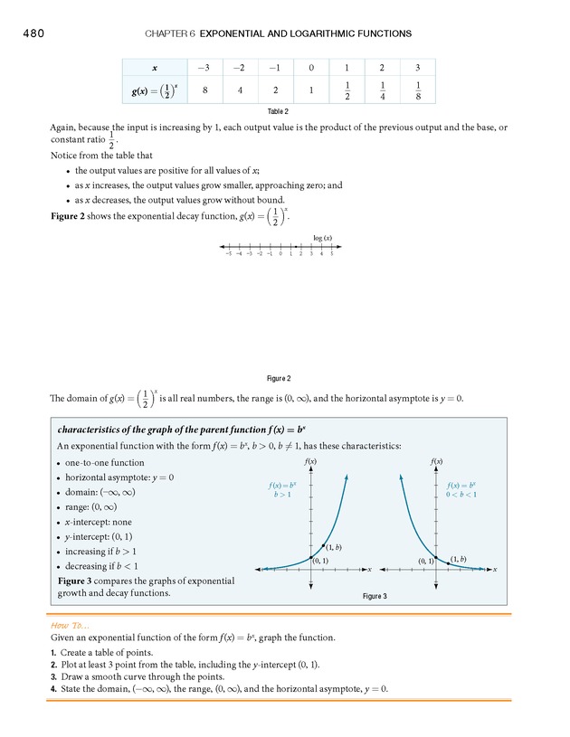 Algebra and Trigonometry - Front Matter 498